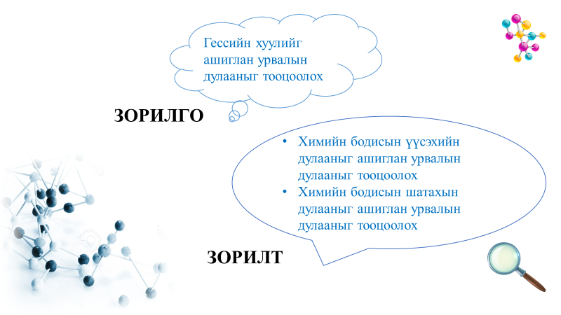 Мэдлээ | Цахим контент